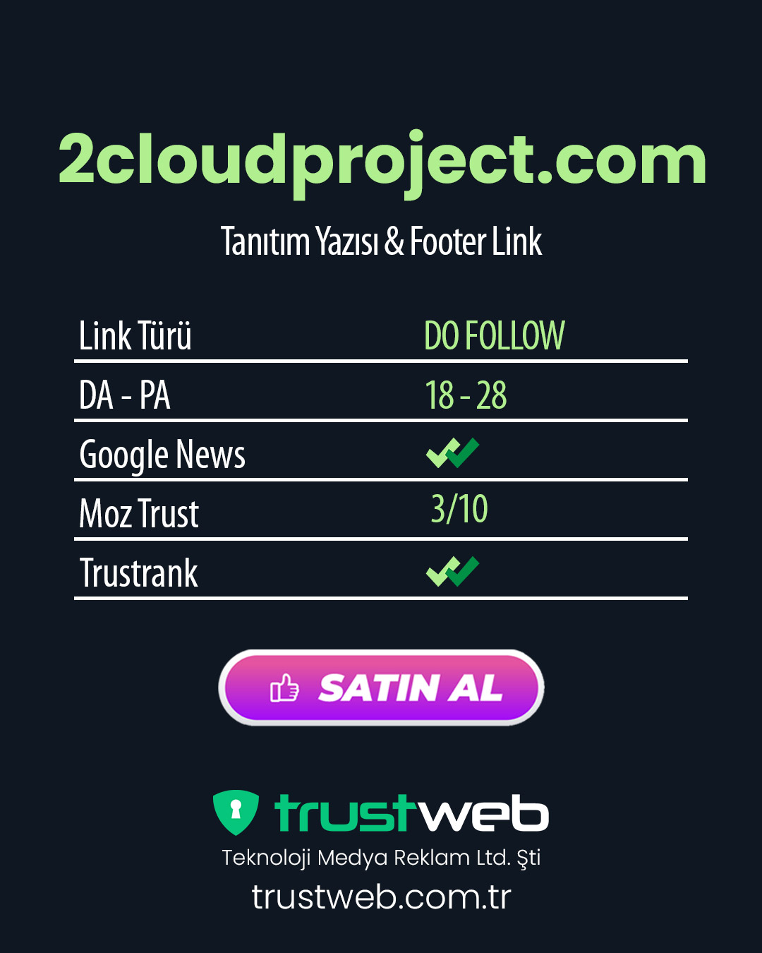 2cloudproject 2cloudproject